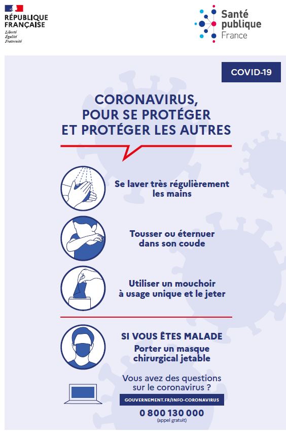 Lire la suite à propos de l’article Consignes pour lutter contre le coronavirus