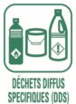 Déchets diffus spécifiques